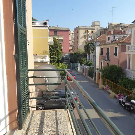 La Casa Del Merlo By World *